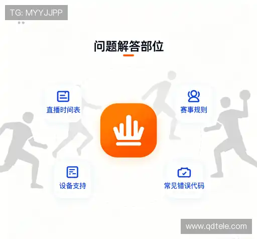 常见疑问集